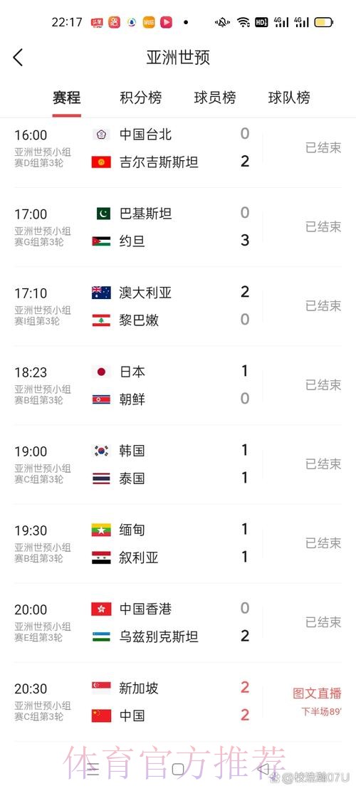 最全面的世界杯比分网站推荐