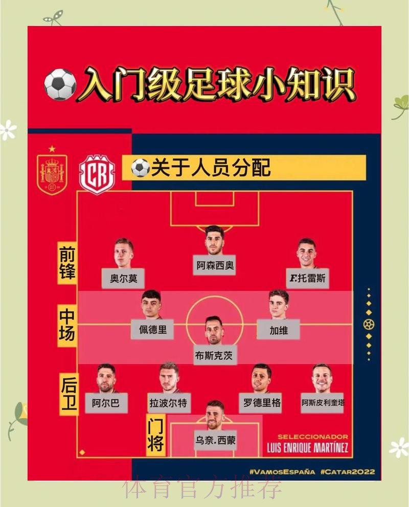 专家教你如何赢在世界杯外围赛下注 专家教你如何赢在世界杯外围赛下注