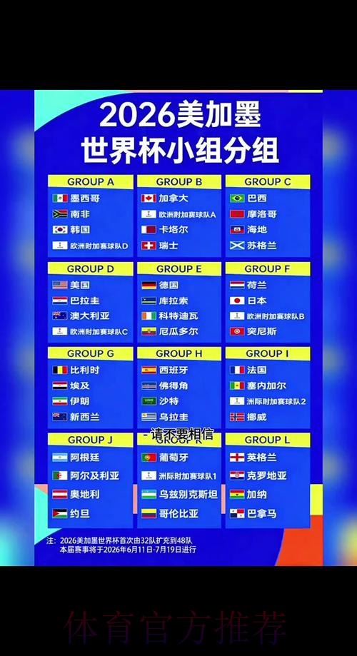 2026世界杯比赛时间一览完整安排怎么查